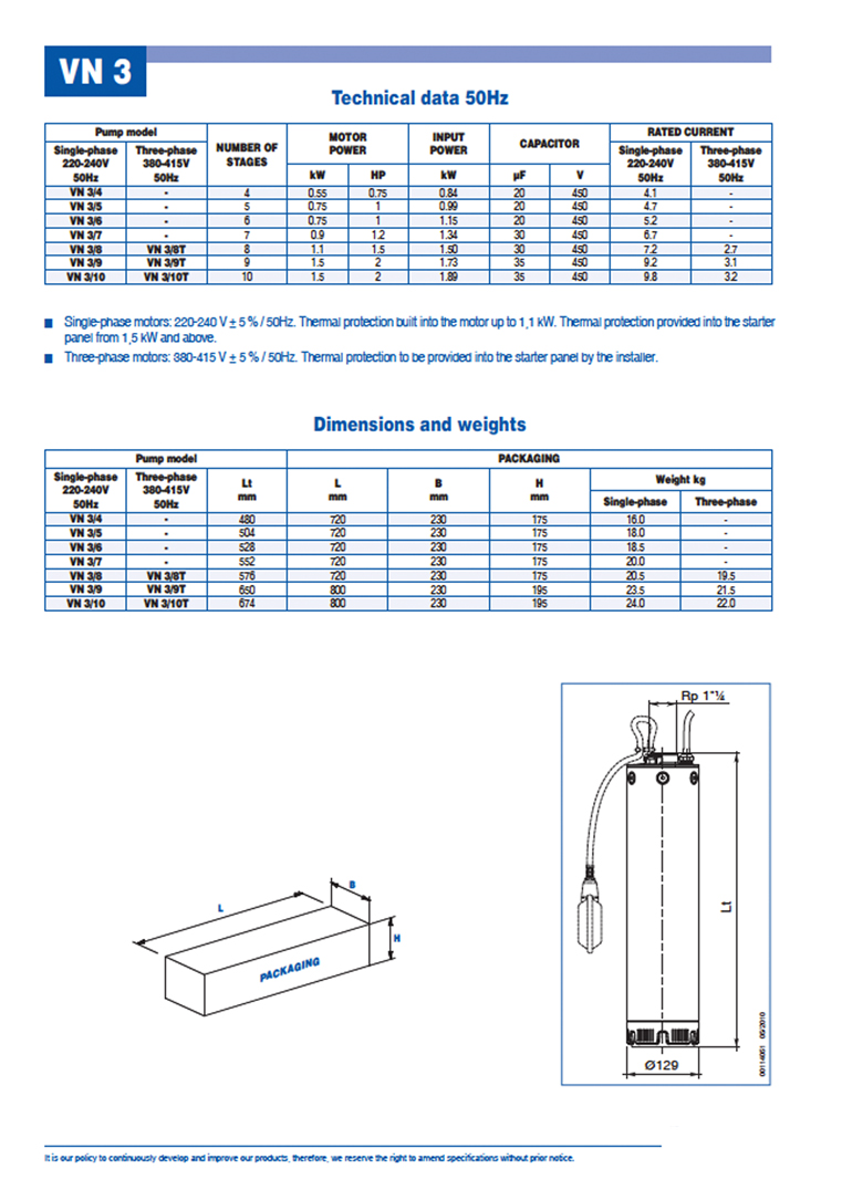 VN3 Technical Data